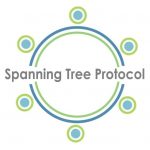 БКМ - Відключення Spanning-Tree Protocol (STP) на роутерах ASUS